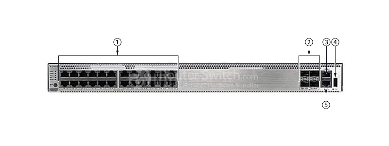 Фото S5731S-H24T4S-A - Huawei S5731 Series Switches