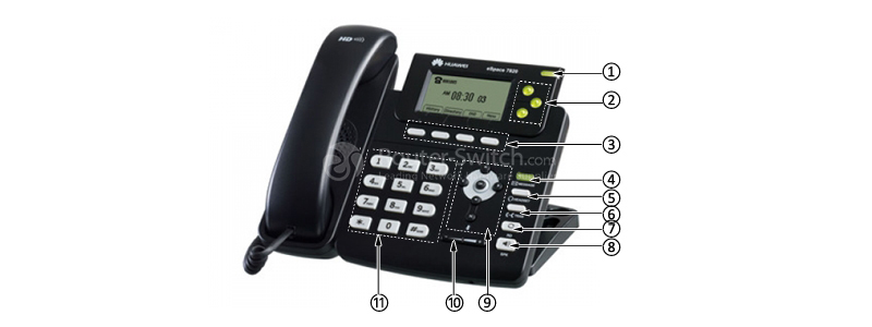 Фото Huawei EAUS78201 eSpace 7800 Series IP Phone