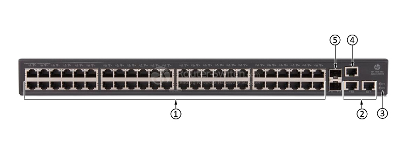 Фото HPE JG961A - HPE 1950 Switch