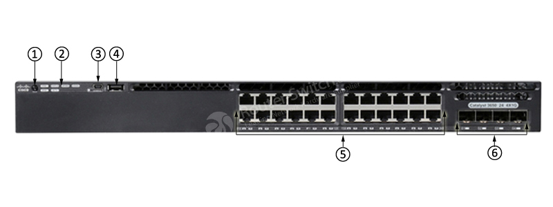 Фото WS-C3650-24TS-E Catalyst 3650 Switch