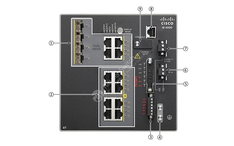 Фото IE-4000-8T4G-E - Cisco ONE Industrial Ethernet (IE) 4000 Series Platform