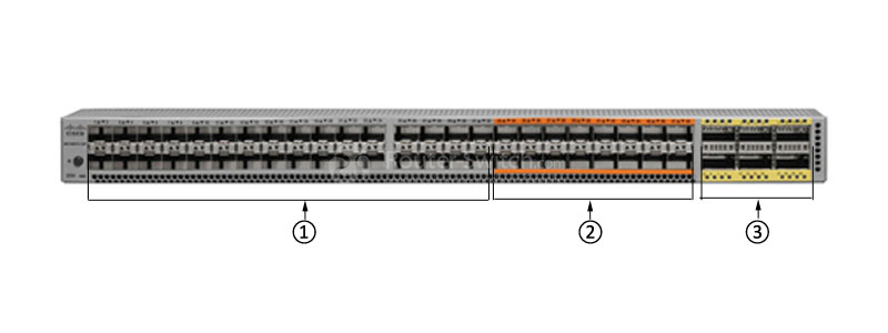 Фото N5K-C5672UP - Cisco Nexus 5000 Series Switch