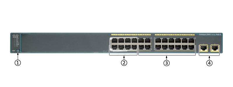 Фото WS-C2960-24LT-L Cisco 2960 Switch