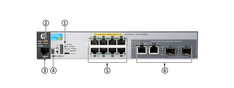 Фото HPE J9780A - Aruba 2530 Switch