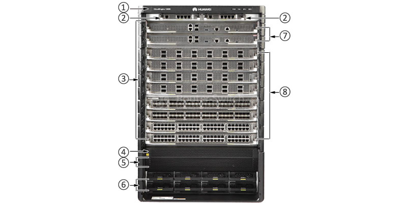 Фото CE12808-AC1 Huawei CE12800 Series Data Center Switch