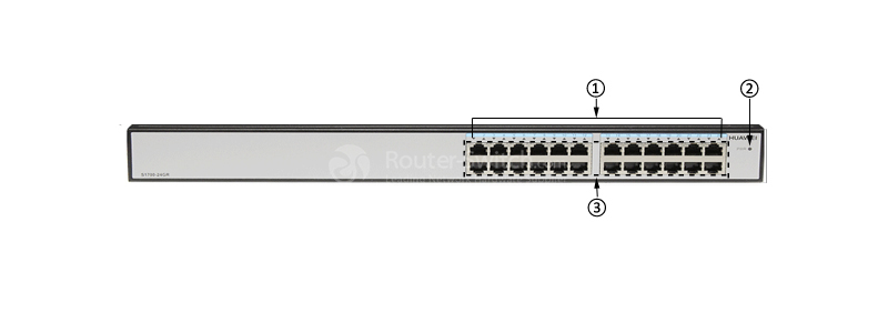 Фото S1720-24GFR Huawei S1700 Series Switch
