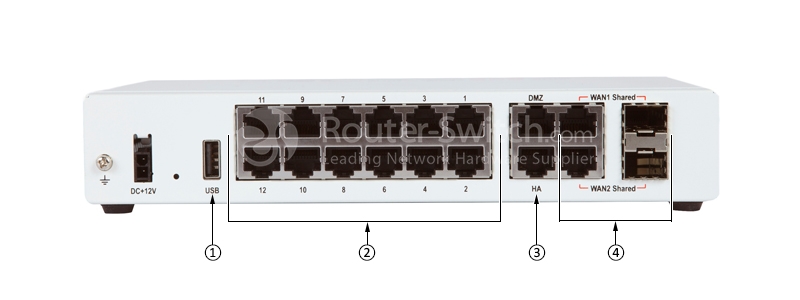 Фото FG-81E-POE - Fortinet NGFW Entry-level Series FortiGate 81E POE