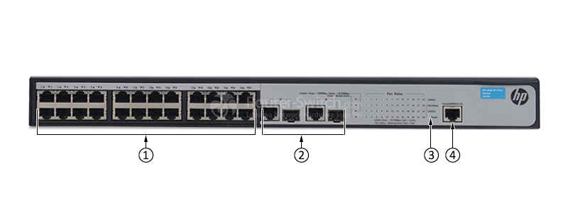 Фото JG538A - HP 1900 Switch