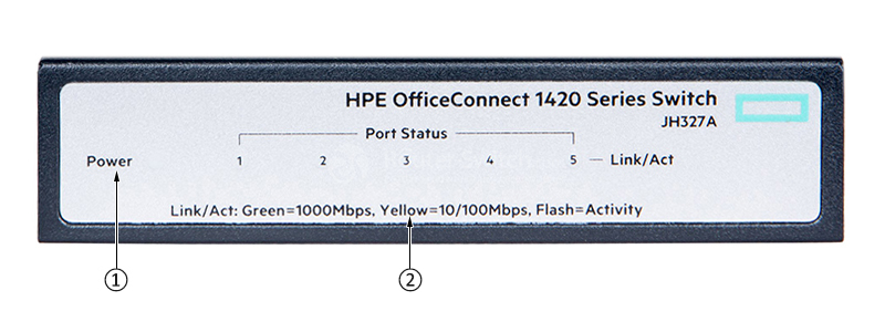 Фото HPE JH327A - HPE 1420 Switch