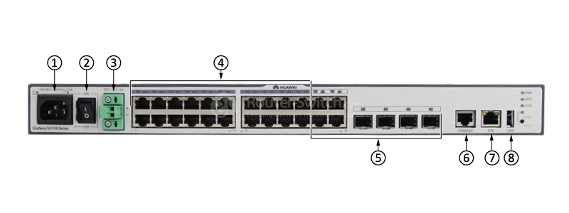 Фото S5700-24TP-SI-AC 02352360 Huawei Quidway S5700 Switch