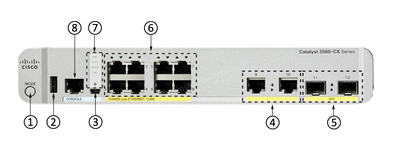 Фото WS-C3560CX-8PC-S Catalyst Compact switch
