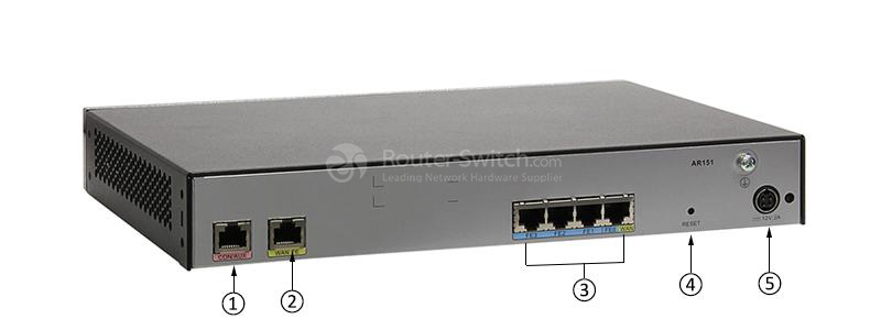 Фото Huawei AR150 Series Router AR151-S