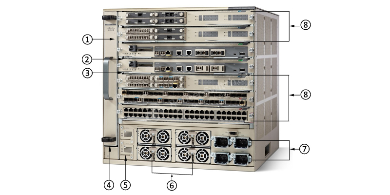 Фото C6807-XL-S6T-BUN - Cisco Catalyst 6800 Series Switch