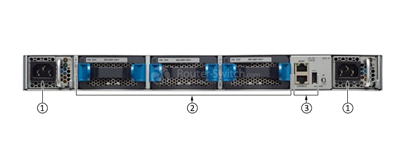 Фото N5K-C5672UP-16G - Cisco Nexus 5000 Switches