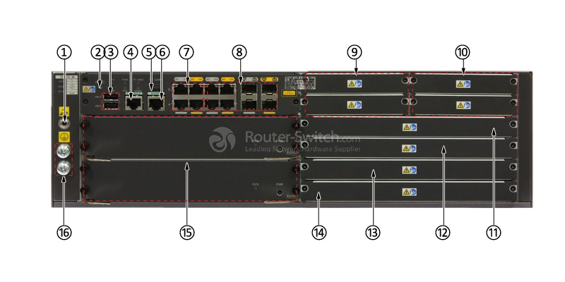 Фото NIP5200-DC-01 0235G72K Huawei Application Security Gateways NIP5000 Intrusion Prevention System