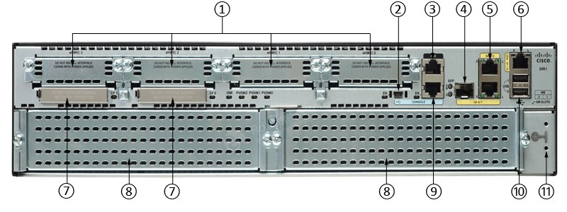 Фото CISCO2921-SEC/K9 Cisco 2921 Security Bundle Router ISR G2