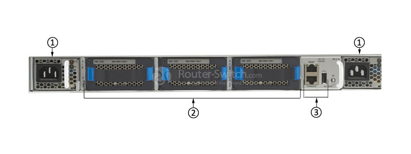 Фото N5K-C5672UP - Cisco Nexus 5000 Series Switch