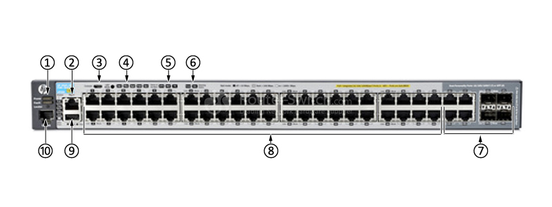 Фото HPE J9836A - Aruba 2920 Switch