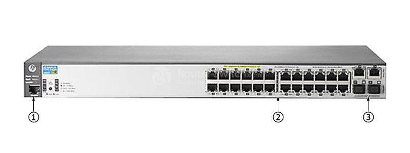 Фото HPE J9624A - Aruba 2620 Switch