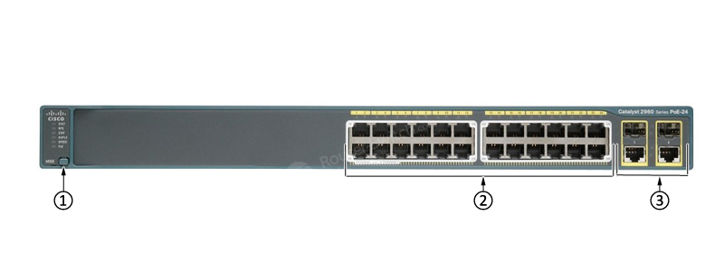 Фото WS-C2960-24PC-L Cisco 2960 Switch