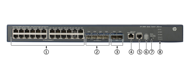 Фото JG311A - HP 5500 HI Switch