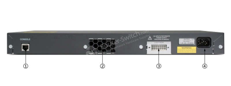 Фото WS-C2960+48TC-L Catalyst 2960 Plus Switch