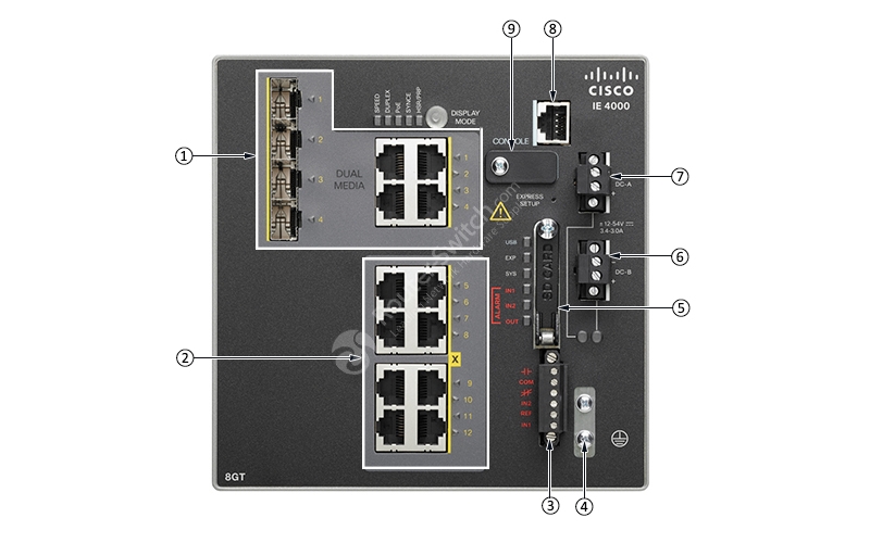 Фото IE-4000-8GT4G-E - Cisco ONE Industrial Ethernet (IE) 4000 Series Platform