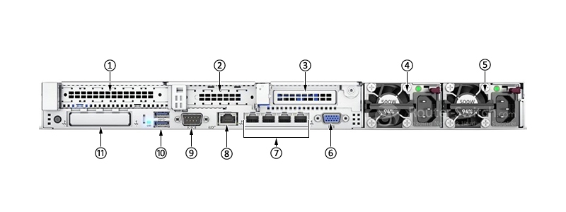 Фото P03635-B21 - HPE ProLiant DL360 Gen9/10 Servers