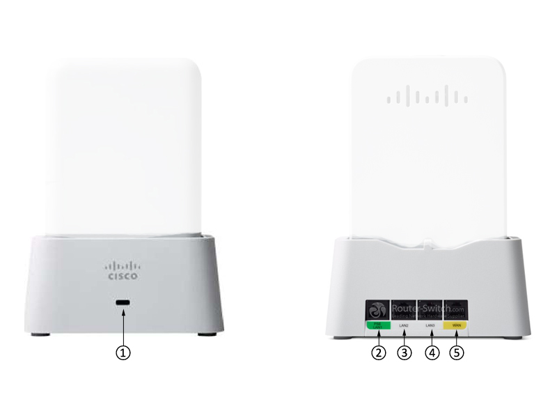 Фото AIR-OEAP1810-K-K9 - Cisco Aironet 1810 OfficeExtend Access Point