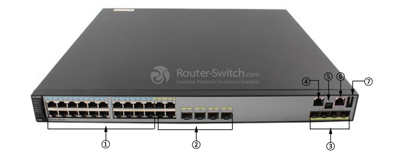 Фото S5710-28C-EI Huawei S5700 Series Switch