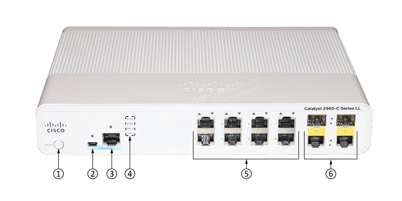 Фото WS-C2960C-8TC-S Catalyst 2960-C Series FE Switch