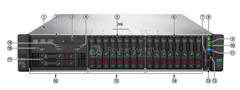 Фото HPE DL380 8 SFF CTO Configured Server