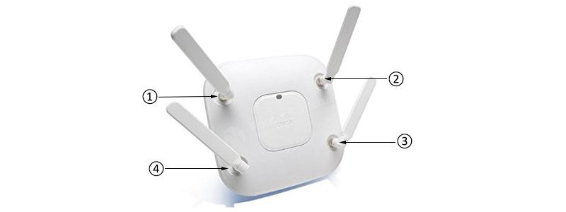 Фото AIR-CAP3602E-S-K9 Cisco 3600e Series Access Points: Dual Band