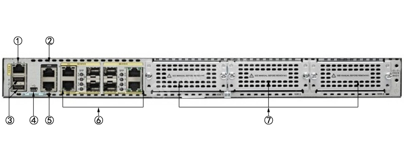 Фото C1-CISCO4431/K9 - Cisco Router 4000 Series