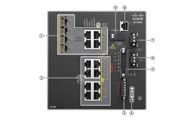 Фото IE-4000-4T4P4G-E - Cisco ONE Industrial Ethernet (IE) 4000 Series Platform