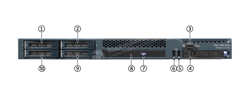 Фото AIR-CT8510-1K-K9 - Cisco 8510 Wireless Controller