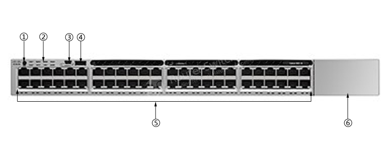 Фото WS-C3850-48T-E Catalyst 3850 Switch