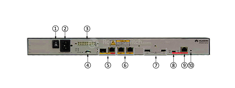 Фото Huawei AR2200 Series Router AR2220-DC AR0M0022BD00