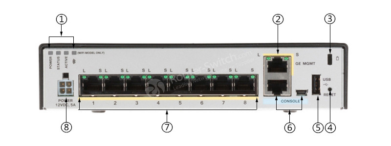 Фото ASA 5500-X Series Next-Generation Firewalls with firepower services