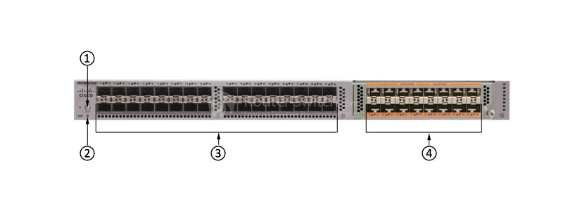 Фото N5K-C5548UP-FA - Cisco Nexus 5000 Series Switch