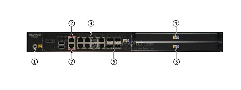 Фото Huawei SVN5800 Secure Access Gateways SVN5850-AC 02359828