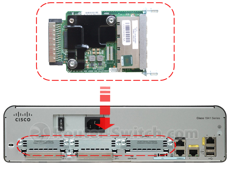 Фото EHWIC-4ESG Four port Ethernet switch interface card