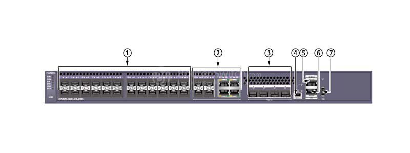 Фото S5320-36C-EI-28S-DC Huawei S5300 Series Switch