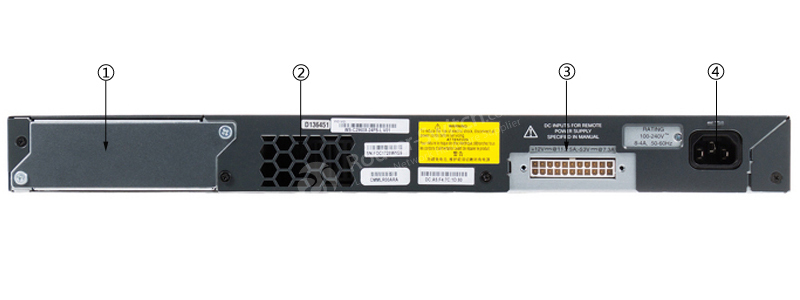 Фото WS-C2960X-48LPS-L Catalyst 2960-X Switch