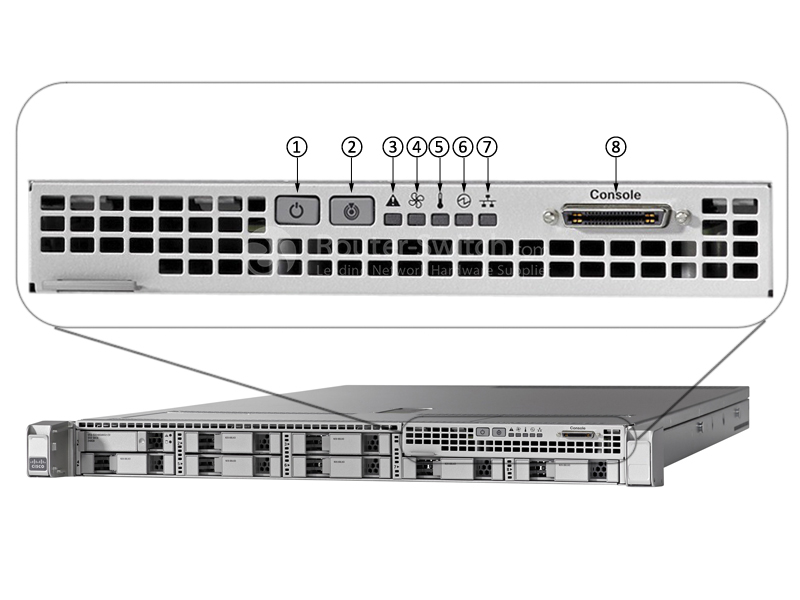 Фото AIR-CT5520-K9 Cisco 5500 Series Wireless Controller