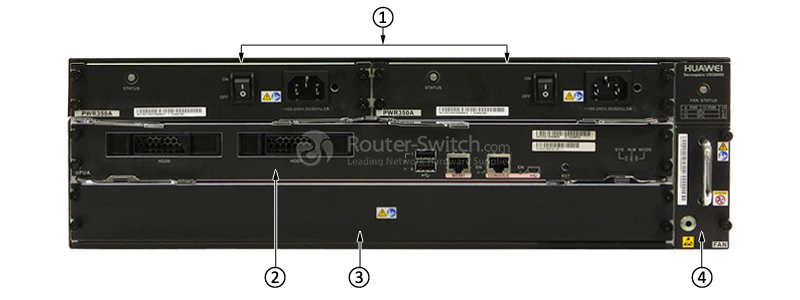 Фото USG6670-BDL-AC 02358679 Huawei USG6600 Next-Generation Firewall