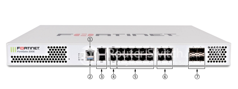 Фото FG-201E - Fortinet NGFW Middle-range Series FortiGate 201E