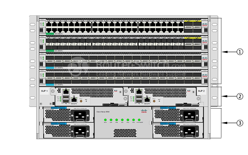 Фото N9K-C9504 - Cisco Nexus 9000 Series