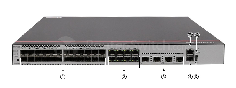 Фото S5735-S32ST4X - Huawei S5700 Series Switches