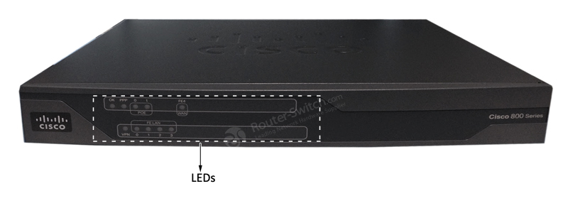 Фото C881-K9 Cisco Router 880 Series